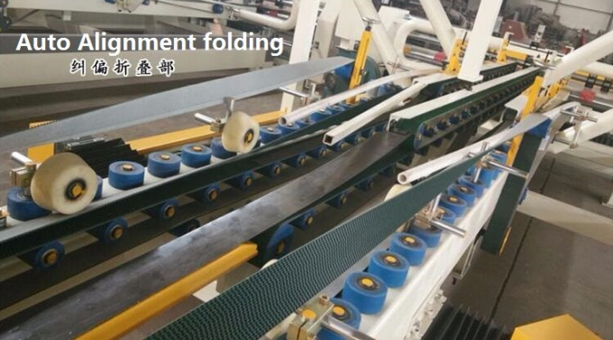 PRY-2600 고속 완전 자동 폴더 접착기 5