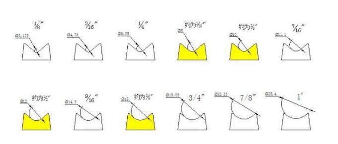 MF-DCM470 이중 머리 종이 둥근 코너 절단 기계 2