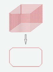 PRY-100C 전기 달력 노트북 및 메뉴 텐더 카드 책 및 사무실 사용을위한 코너 절단 기계 2