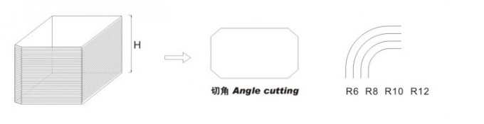 PRY-100C 전기 달력 노트북 및 메뉴 텐더 카드 책 및 사무실 사용을위한 코너 절단 기계 4