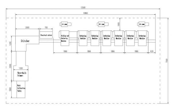PRY-8D 집합 및 책 Saddle 꿰매기 및 정비 기계 2