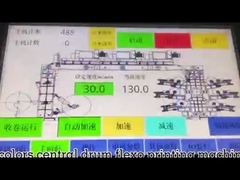 YTC-61200 CI 종류 6 컬러 플렉서 인쇄기
